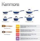 Kenmore Arlington 12-piece metallic blue nonstick ceramic cookware set with pots, pans, and utensils on a white background.