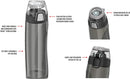 Thermos Intak 24-Ounce Tritan Hydration Bottle with Meter (Teal), One Size,